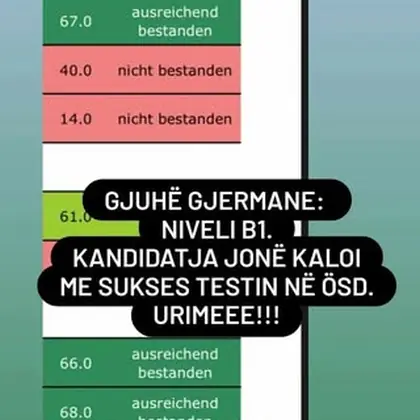 A dëshiron të japësh testin e gjuhës gjermane?