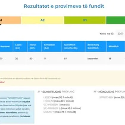 REZULTATE QË FLASIN VETË