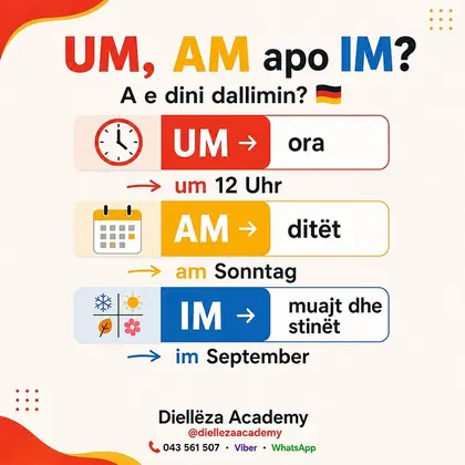 UM, AM apo IM? A e dini dallimin?